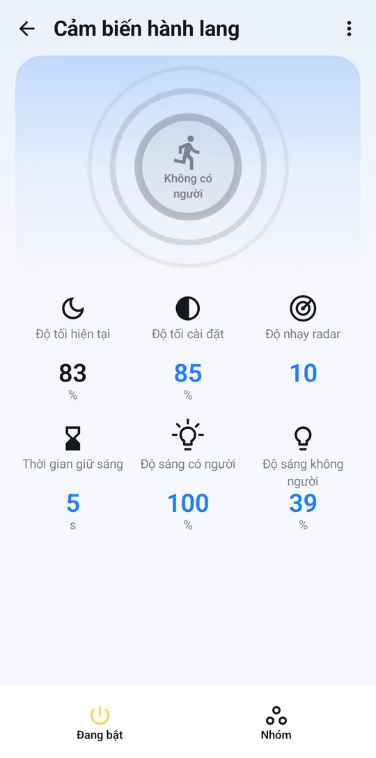 Sensor page when no one is there