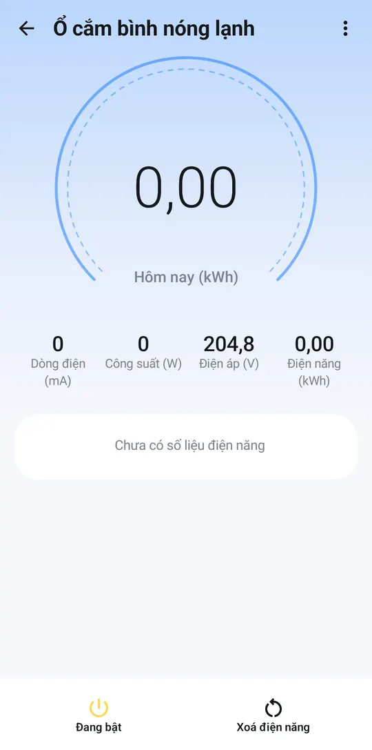 Plug page with today’s energy, current, power and voltage